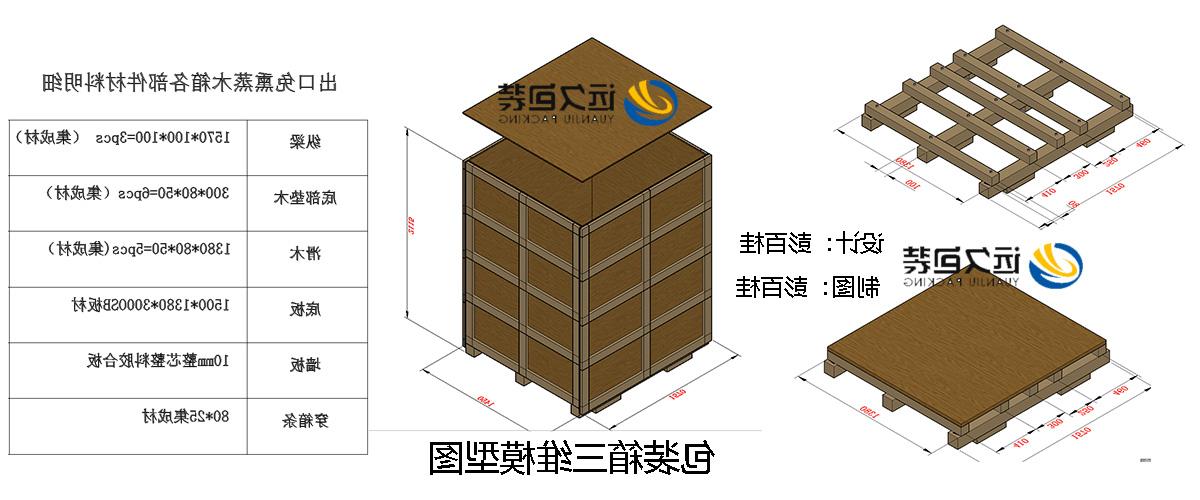 <a href='http://ohm.mksyz.com'>买球平台</a>的设计需要考虑流通环境和经济性